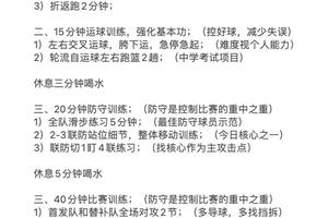 为什么冠军球队的训练计划更有效:揭秘成功背后的秘密